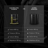 ELECTROLYTES HYDRATE