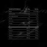 ELECTROLYTES HYDRATE