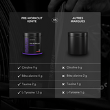 PRE-WORKOUT IGNITE