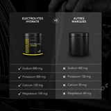 ELECTROLYTES HYDRATE - KAIRYN