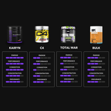 PRE - WORKOUT IGNITE - KAIRYN